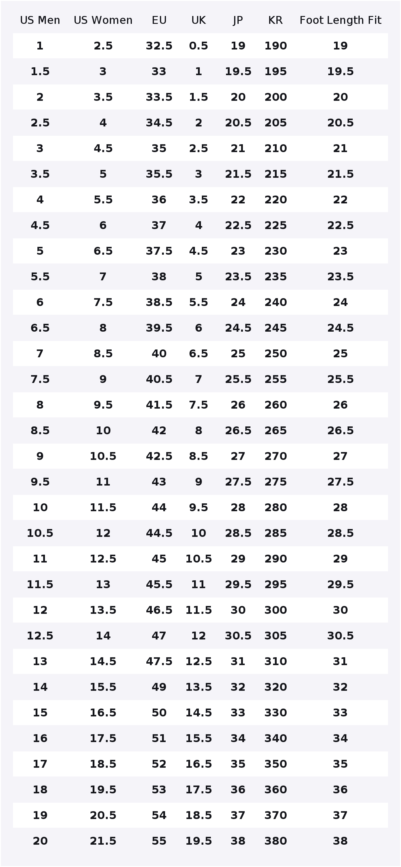 New Balance NB 574 Mesh, Scarp - New Balance Shoes 574 recensione e prezzo
