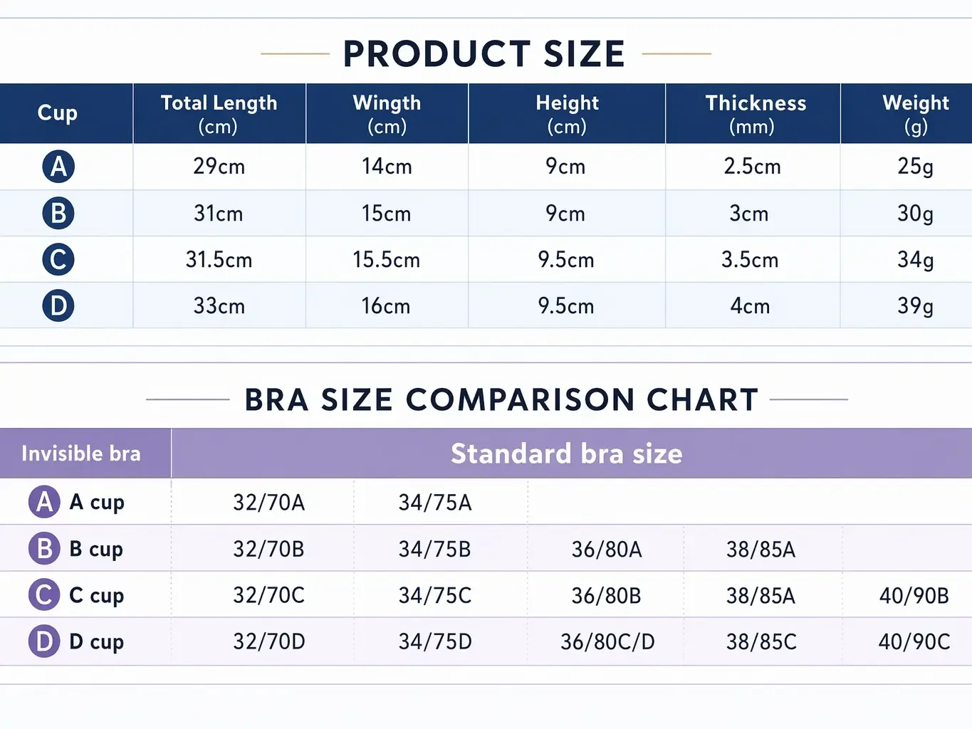 Reggiseno Invisibile Push-Up p - Silicone Bra Adhesive recensione e prezzo