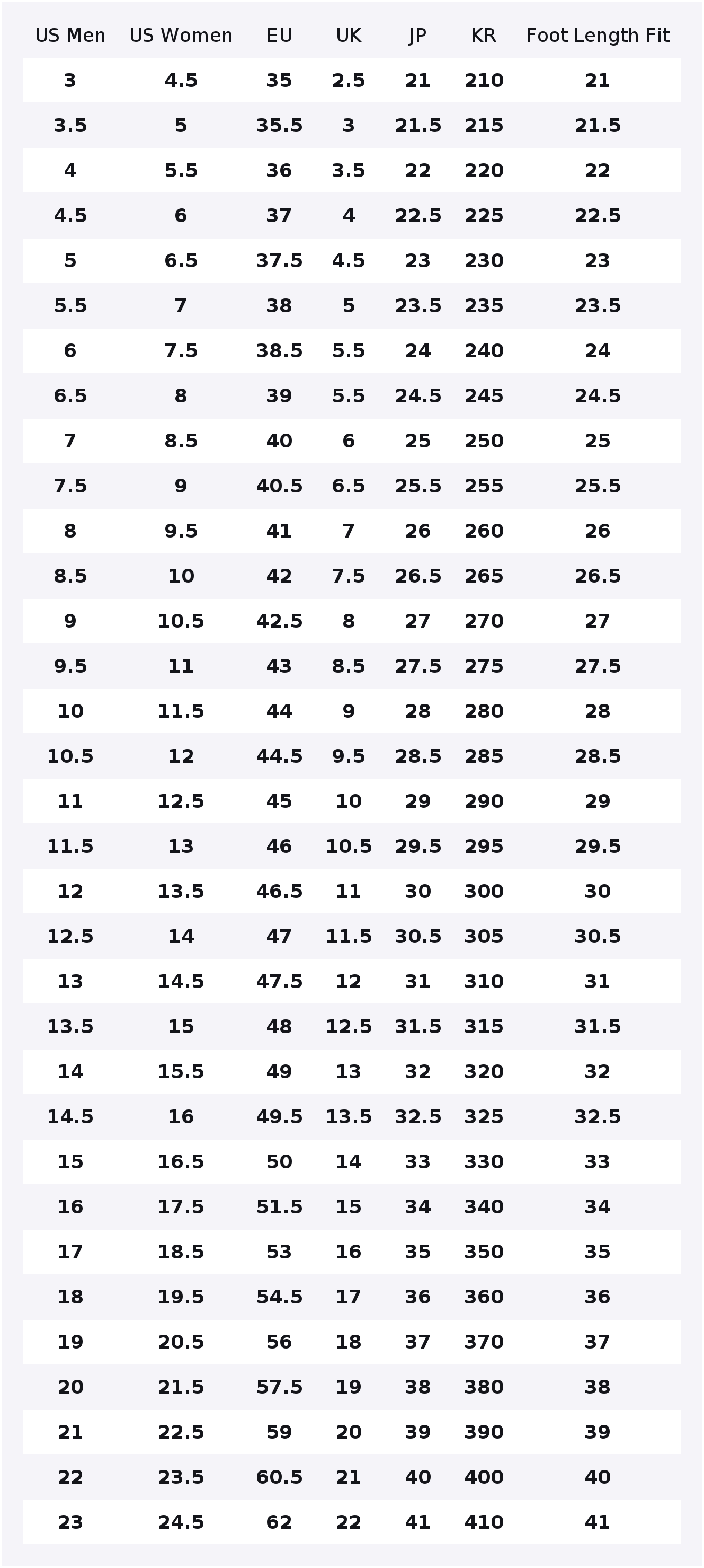 Converse Run Star Hike Scarpe  - Converse Shoes Run Star Hike recensione e prezzo