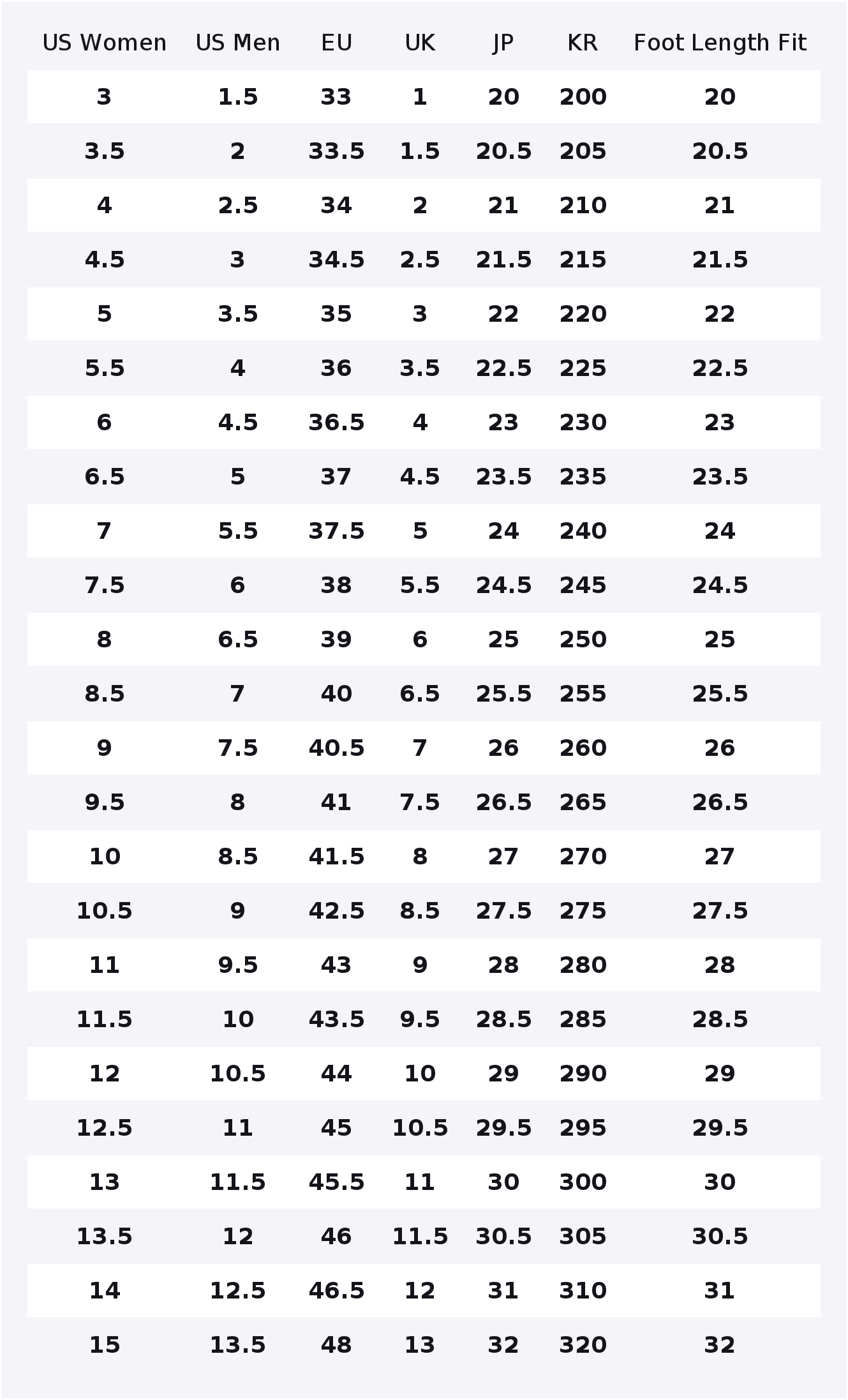 Scarpe da corsa New Balance NB - New Balance Shoes 574 recensione e prezzo
